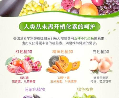 植物耀素有什么功效？使用耀素对植物有哪些好处？