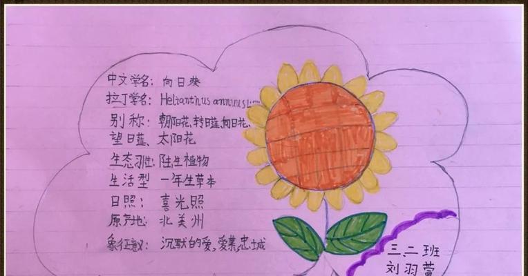 植物名片的别名和特点怎么写？植物名片的常见问题有哪些？