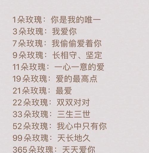 11支玫瑰花代表什么？11朵玫瑰的花语有哪些特别之处？