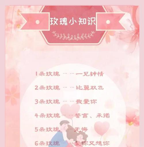 调香师玫瑰的花语有何深意？