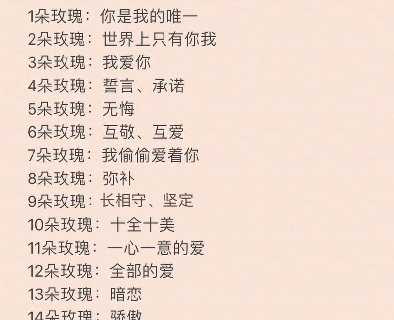 精品玫瑰的花语代表了什么？