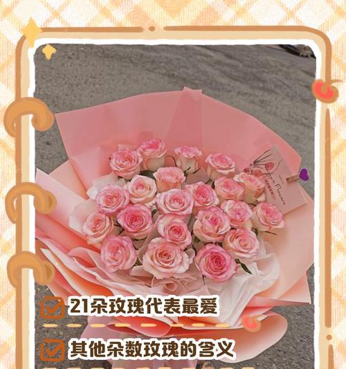 精品玫瑰的花语代表了什么？