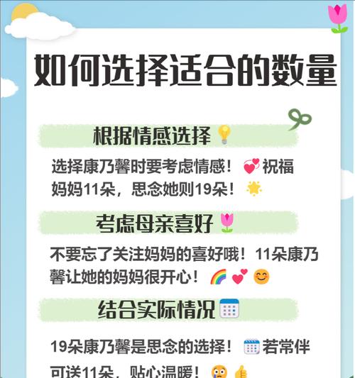 花语卡上应该写些什么？如何用花语卡表达心意？