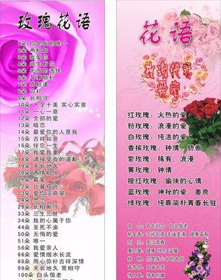 52朵玫瑰花传递的特殊含义是什么？
