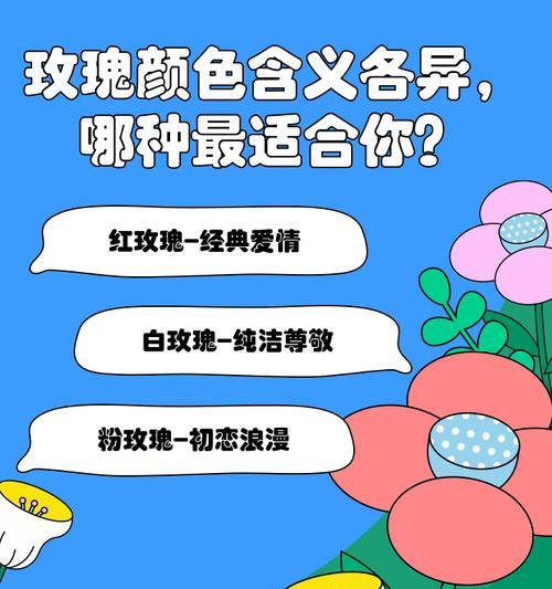 玫瑰弹出的含义是什么？传递怎样的情感？