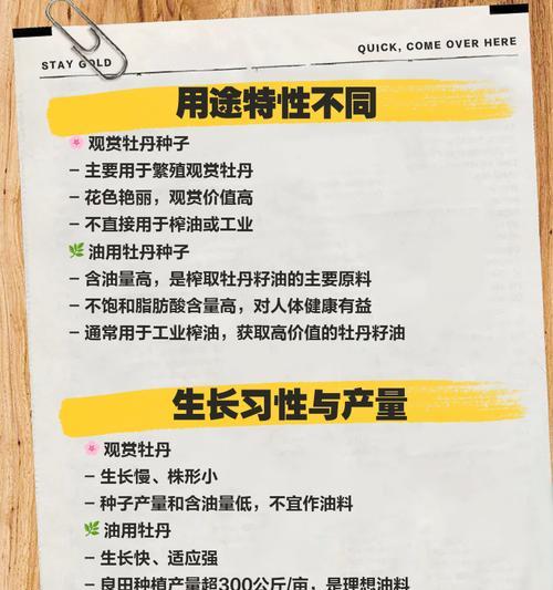 牡丹花种子繁殖可行吗？原因是什么？