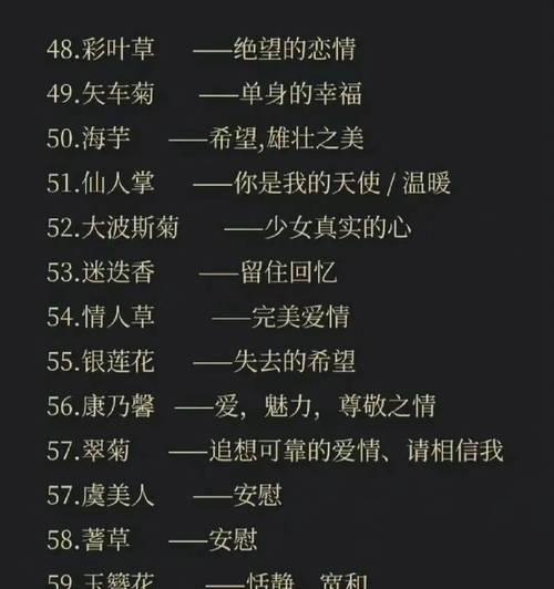 皱叶椒草的花语是什么？它代表了什么意义？