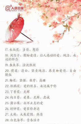 皱叶椒草的花语是什么？它代表了什么意义？